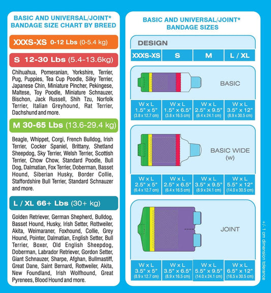 Basic Leg Bandages for Dogs, Cats, Pets -First- aid Non Adhesive Fur Friendly, Soft Stretch Wound Care, hot Spots, Fungus, Adjustable Fastening Strap Value Pack (Medium 12-Pack)