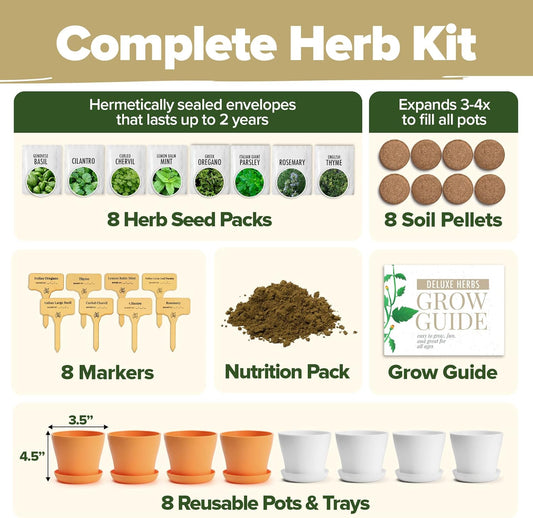 HOME GROWN π£π₯ππ ππ¨π πππ₯π πππ§ 8 Herb Seeds Garden Kit, Complete Indoor Planter Gift with Basil Cilantro Mint & More, Unique Kitchen Growing Set for Women Men, Birthday Housewarming Present