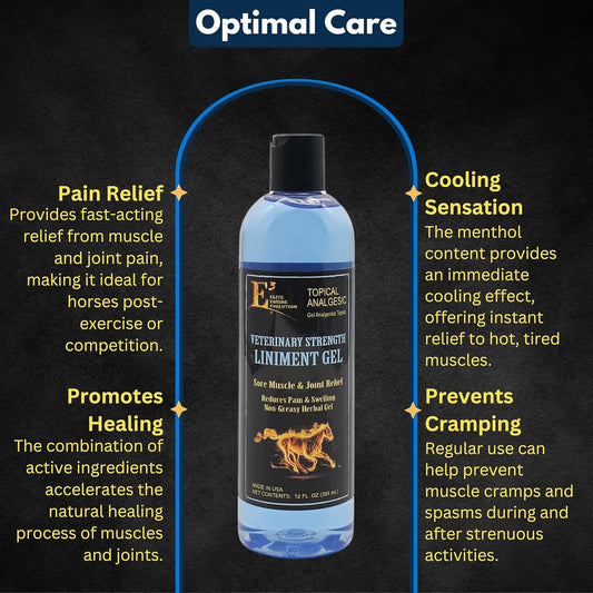 E3 Veterinary Strength Liniment Gel for Sore Muscle & Joint Relief - Reduces Pain & Swelling - Horse Liniment for Humans & Pets - Arthritis Aid - Non-Greasy Herbal Formula- Topical Analgesic
