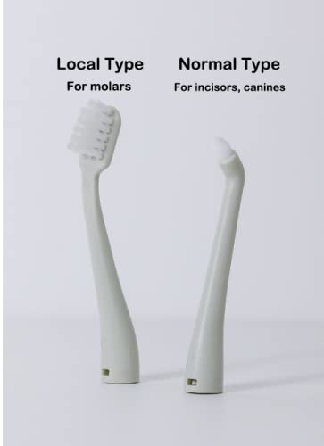 Kitteney Pet Toothbrush for Dogs, Cats with 0.06mm Super Soft Bristles, Head Replaceable, Double Headed Toothbrush for Small to Large Teeth, Easy Teeth Cleaning & Dental Care (Gray)