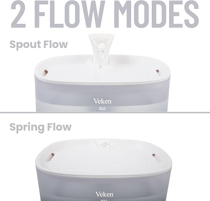 Veken Cat Water Fountain with Detachable Tank, Easy to Clean & Assemble, 84oz/2.5L Automatic Pet Drinking Dispenser with Quiet Operation & LED Light for Cats, Dogs and Small Pets, White