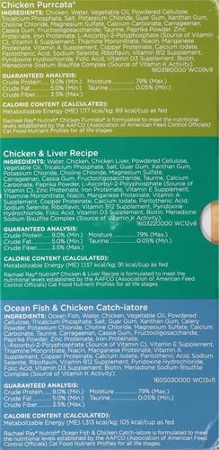 Rachael Ray Nutrish Premium Wet Cat Food, Chicken Lovers Variety Pack, Grain Free, 2.8 Oz. Tub, Pack Of 12