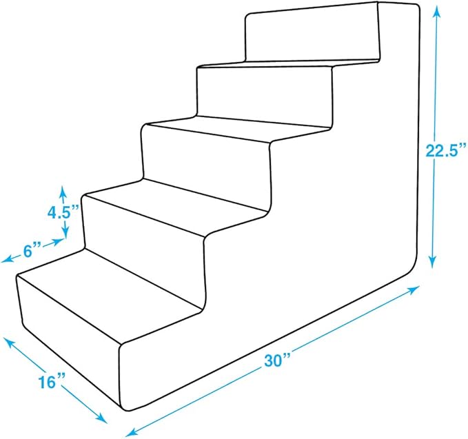 Best Pet Supplies Dog Stairs & Steps - CertiPur-US Made in USA Foam Steps for Small Dogs & Cats, Non-Slip Indoor Balanced Pet Step Support, Dog Ramp, No Assembly, Gray, 5-Step (22.5-inch Height)