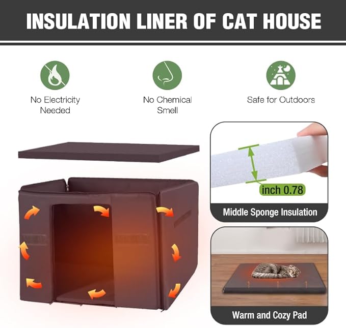 Outdoor Cat House, Heated Feral Cat Shelter with Insulated Liner, Waterproof Roof Cat House Outside for Winter