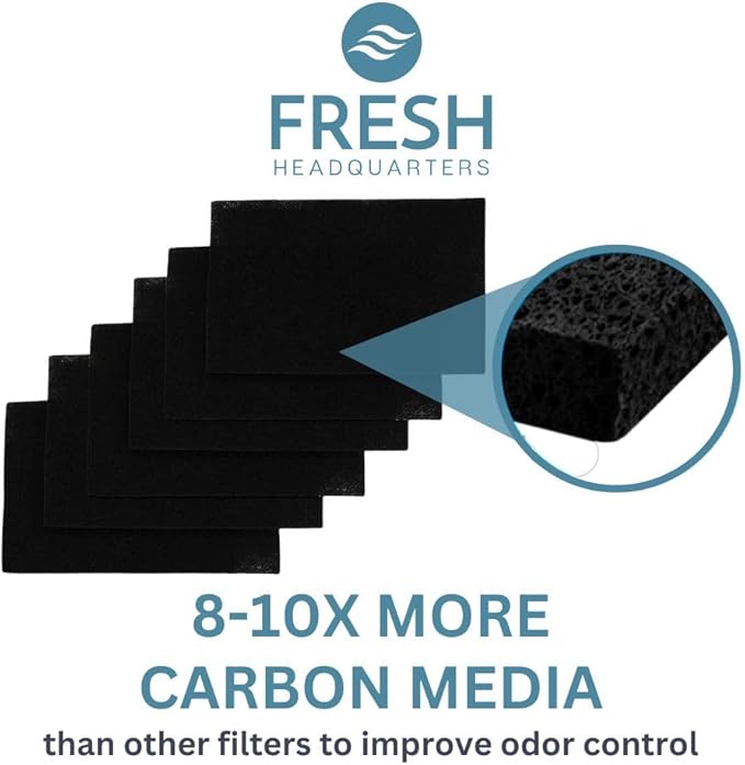 6-Pack Activated Carbon Filters for Litter Box - Pre-Cut 4.25" x 6.5" Cat Litter Box Filters Replacement - Absorbs Odors and Dust - Compatible with Van Ness Models, Made in USA