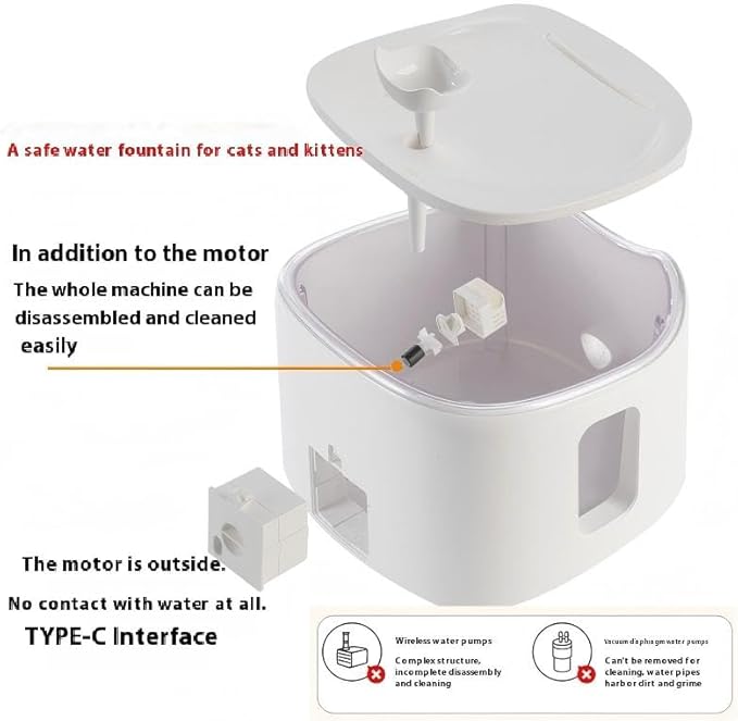 1.8L Automatic Pet Water Fountain – Quiet Smart Water Dispenser for Cats, Dogs & Small Pets, Self-Circulating, Easy to Clean, BPA-Free Pet Drinking Fountain