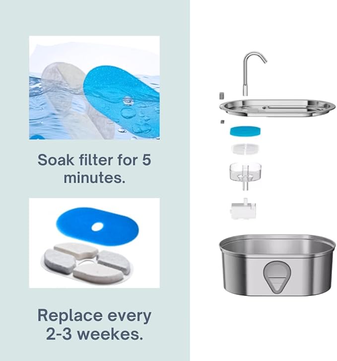 Stainless Steel Cat Water Fountain – 3.5L/118oz Automatic Pet Water Dispenser with LED Light, Quiet Pump, 4 Replacement Filters & Cleaning Brush – for Cats and Small Dogs