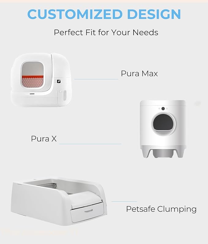 80 Count Automatic Cat Litter Bags Compatible with PURA X/MAX & ScoopFree Clumping, Tear-free & Leak-Proof Self-cleaning Cat Litter Robot Waste Bags with Durable Drawstring for Litter Box 21" x 11"