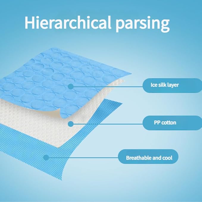 Kittra Cooling Mat for Cats Dogs, 3 Layer System Instant Cool Non Slip Kittra Pad, Washable Cooling Bed for Cats, Protect Your Cat from Silent Heat Danger (Blue,XL: 40" x 30")