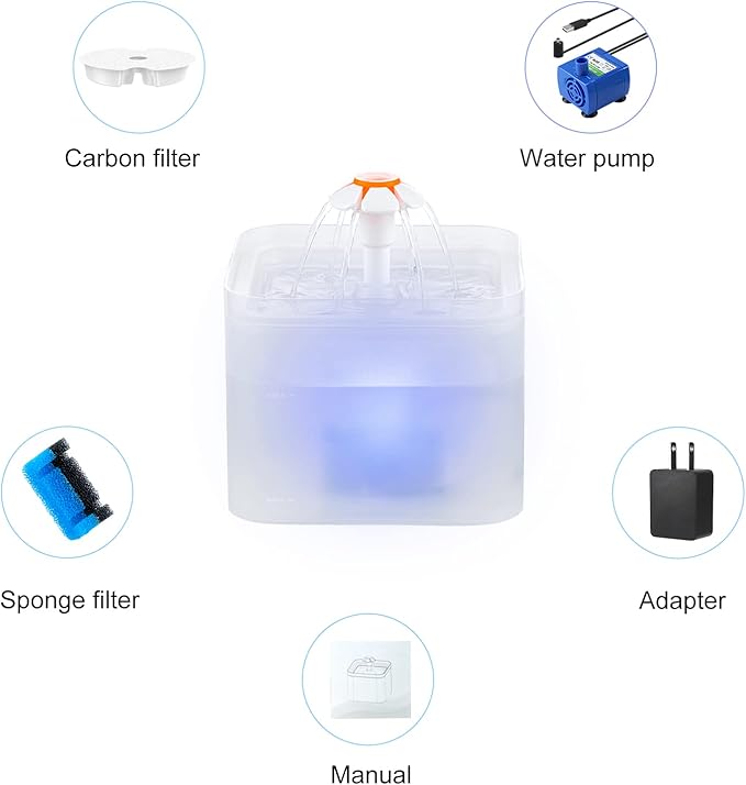 Cat Water Fountain, 67oz/2L Automatic Cat Drinking Fountain, Pet Water Dispenser with LED Light and Filter for Cats and Small Dogs (Clear)