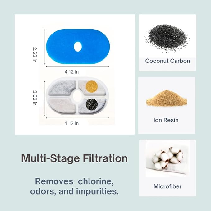 Stainless Steel Cat Water Fountain – 3.5L/118oz Automatic Pet Water Dispenser with LED Light, Quiet Pump