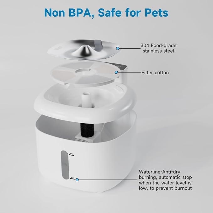 Pawinner Stainless Steel Cat Water Fountain, 1.8L Pet Water Fountain, Automatic Pet Water Dispenser, LED Water-Level Window, Ultra Quiet with Motion Sensor Cat Fountain for Drinking for Cats Indoor