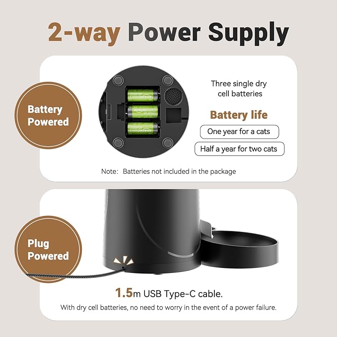 Automatic Cat Feeder for 2 Cats - 16 Cups/4L Timed Auto Pet Feeder with Portion Control (1-6 Meals), Dual Power& Easy to Clean for Indoor Cats & Small Dogs