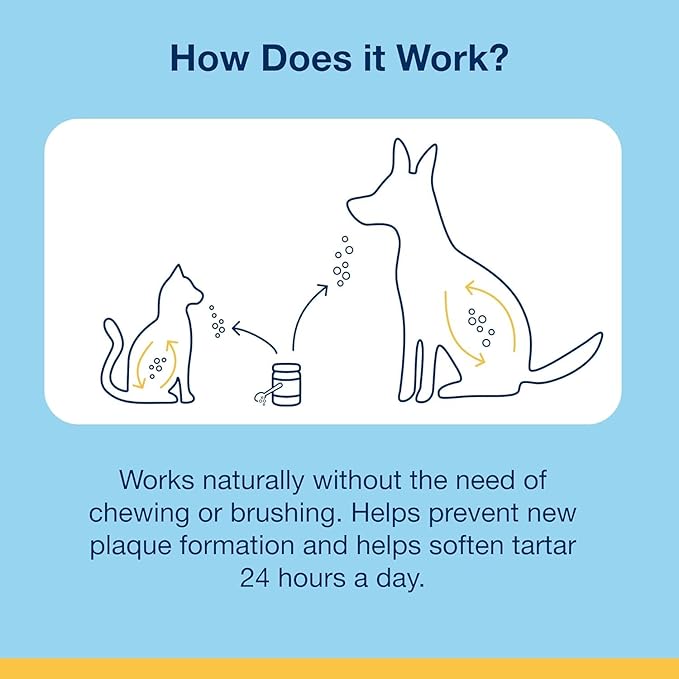 ProDen PlaqueOff Powder for Cats - Plaque & Tartar Reducer, Breath Freshener, Feline Oral Care - 40g