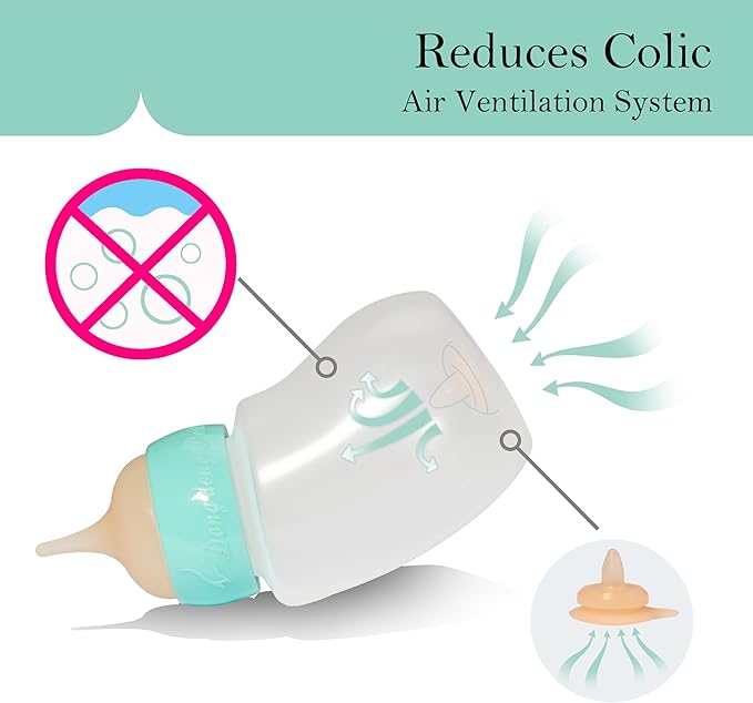 Pet Feeder Bottle,Silicone Feeding Nipple and Syringes for All Breed of Puppies and Other Animals Dongdong pet