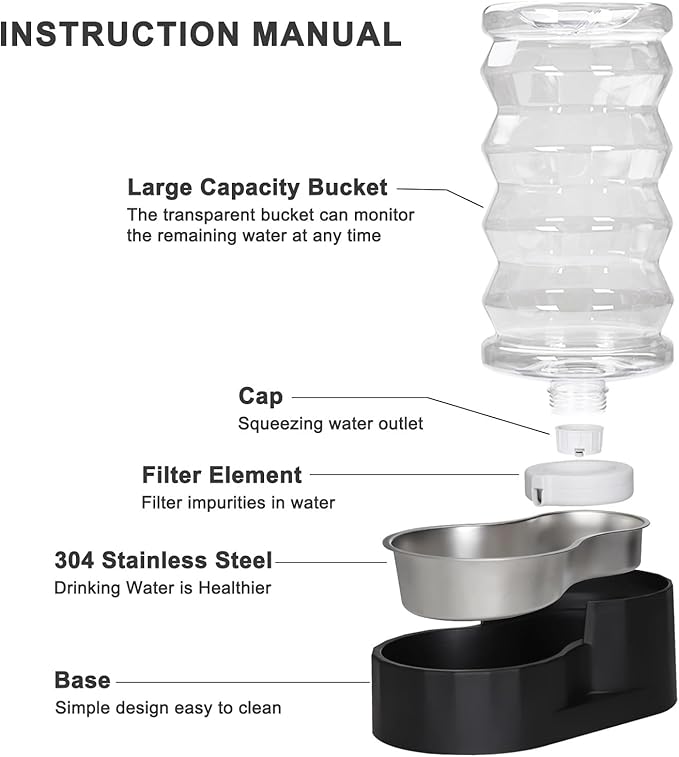 RIZZARI Dog Water Dispenser Bowl: 8L Large Black Stainless Steel Automatic Pet Fountain with Replaceable Filter - Anti-Splash Design for Busy Owners