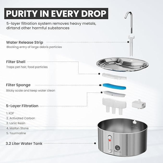 Cat Water Fountain Stainless Steel: 108oz/3.2L Water Fountains for Cats Indoor, Cat Water Fountain, Ultra Quiet, Water Level Window, Dog Water Fountain - 4 Filters - 1 Sensor