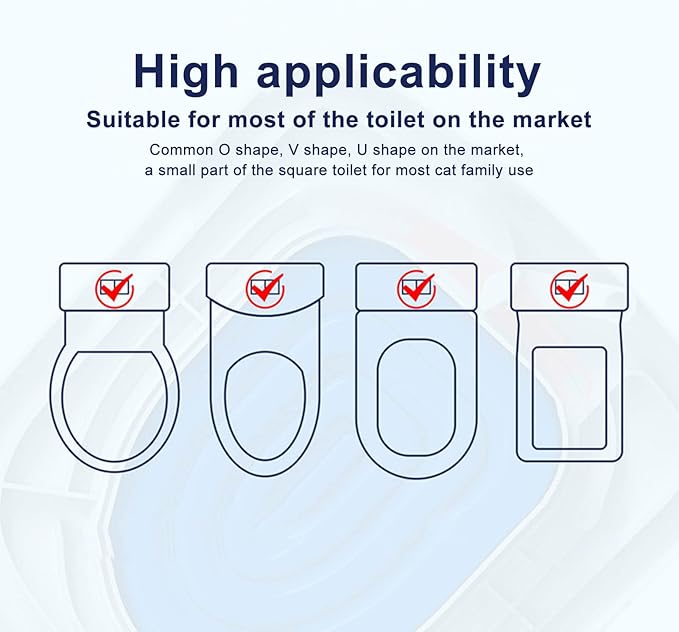 Cat Toilet Training System, Professional Teach Cat to Use Toilet Cat Toilet Training Kit Universal Reusable Kitty Toilet Trainer Urinal Seat with Design Blue Tray (White Tray, 1