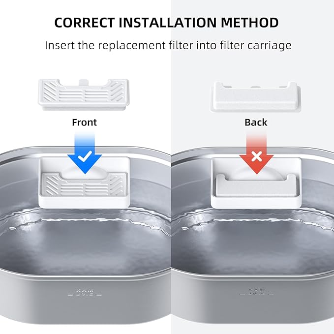 uahpet 6 Pack Replacement Filters & 8 Pack Replacement Filter Sponges for Stainless Steel Pet Fountain Pro (with water level window version), water fountain is not included