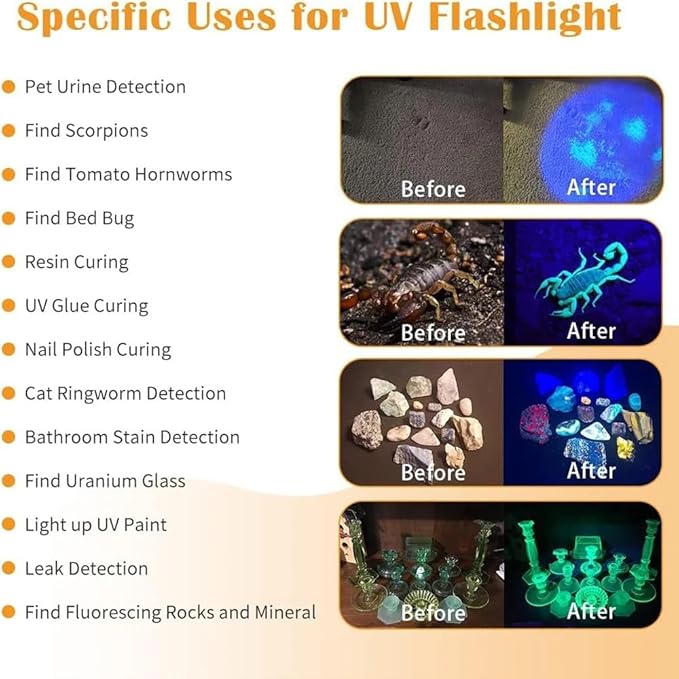 30W 365nm UV Flashlight USB Rechargeable UV Light High Power Black Light Flashlight for Pet Urine Detection, Resin Curing, Minerals, Blood tracking, Scorpion, Rockhounding,Yooperlites,A/C Leak Detect