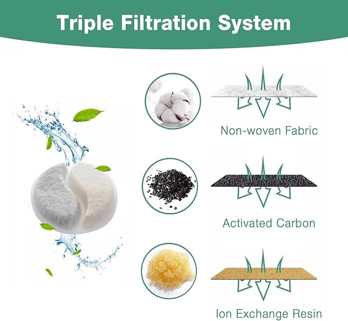 Cat Water Fountain, Large Capacity Stainless Steel Pet Water Fountain for Cats Inside,3.6L/121oz Automatic Dog Dispenser Water Bowl, Multiple Pets Water Fountain