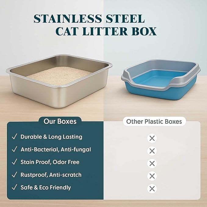FELIO Stainless Steel Cat Litter Box - XL Metal High Sided Cat Pan, 23.6" L×15.7" W×7.9" H, Splash-Proof and Non-Stick Cats Poop Box odorless, Easy to Clean for Big Cats, Rabbit, Dog, Ferret