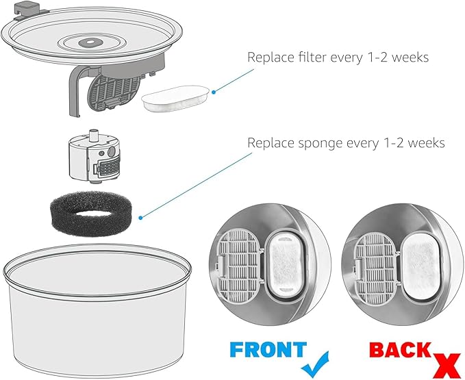 Cat Water Fountain Filters, 36 Pack Replacement Filters for 108oz/3.2L& 67oz/2L Stainless Steel Dog Water Fountain（18 Filters & 18 Sponges
