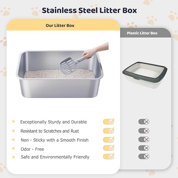 Cat Litter Box - Kitty Litter Boxes-Metal High Sided Cat Pan, Indoor Litter Tray, No Smell, Easy to Clean, Pet Toilet Supplies for Kitten, Kitty, Rabbit