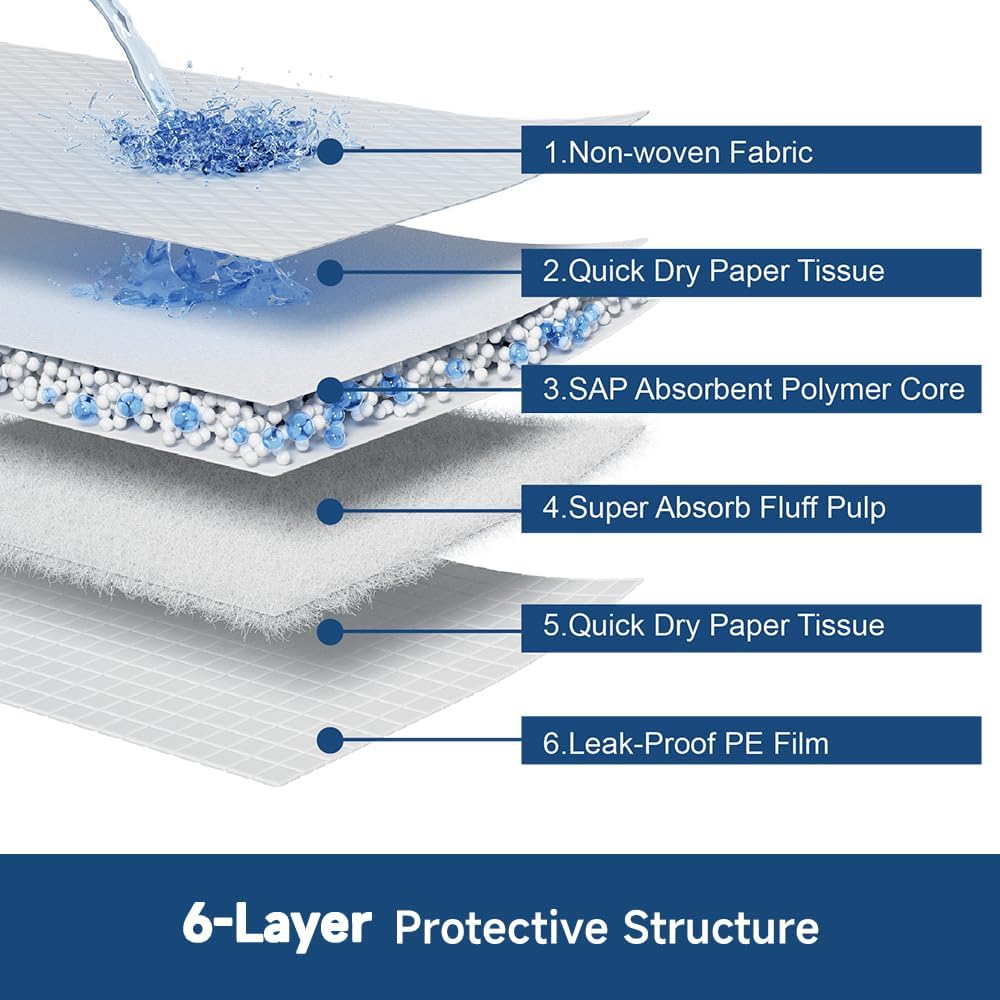 Quilocare 100PCS 28” x 34” Puppy Pads