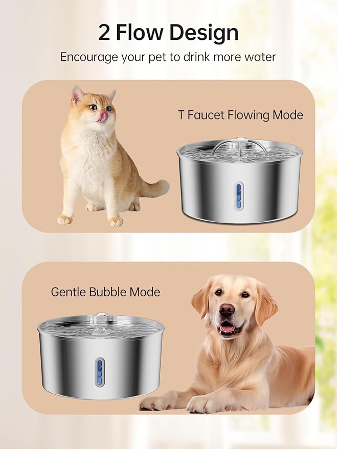 Dog Water Fountain for Large Dogs, 7L/236oz/1.8G Stainless Steel Dog Fountain, Large Automatic Pet Drinking Bowl Dispenser with Quiet Pump, Multiple Filtration, Dual-Stream for Cats and Dogs Indoor