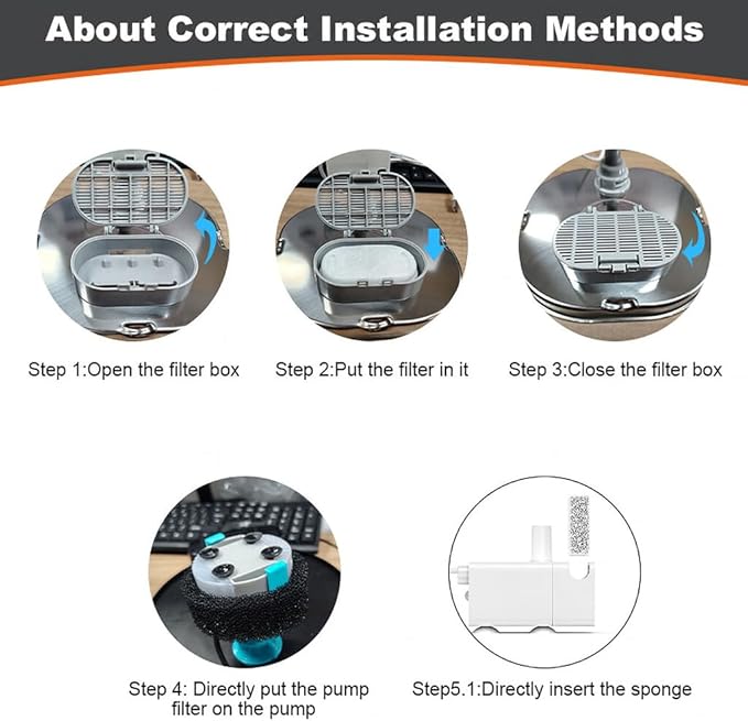 Fountain Filter Replacement Set – 18 Pack (6 Carbon Filters + 6 Pump Sponges + 6 Pre-Filters) – Compatible with Stainless Steel Cat & Dog Water Fountains – BPA-Free, Triple Filtration