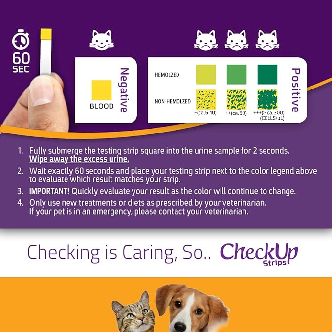 CheckUp Testing Strips x 50 (Blood in The Urine Test Strips for Cats & Dogs)