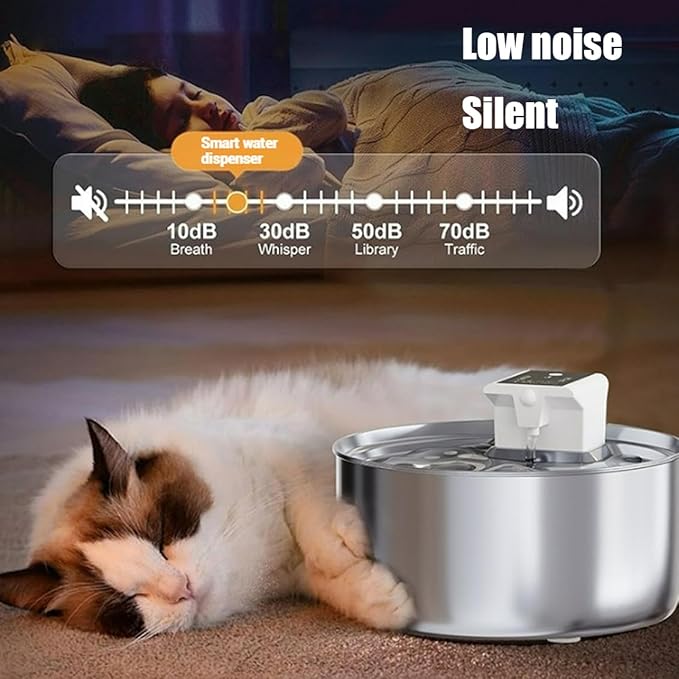 Flowzy Water Fountain, Flowzy Dog Water Fountain, 7L/1.8 Gal Stainless Steel Pet Water Fountain with Motion Sensor,Wireless Ultra-Quiet,3 Modes&5000mAH,Multi-Filtered with 8 Filters (+8 Filter, 1)