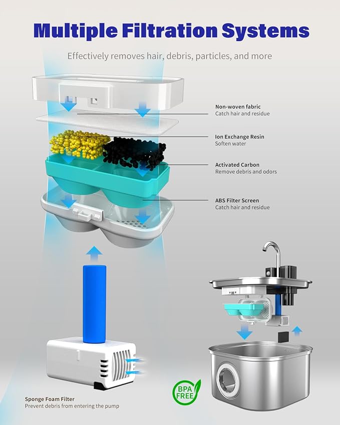 Wireless Cat Water Fountain Stainless Steel, 3.2L/108oz Battery Operated Pet Fountain with 3 Modes, Cordless Pet Water Dispenser for Cats and Dogs