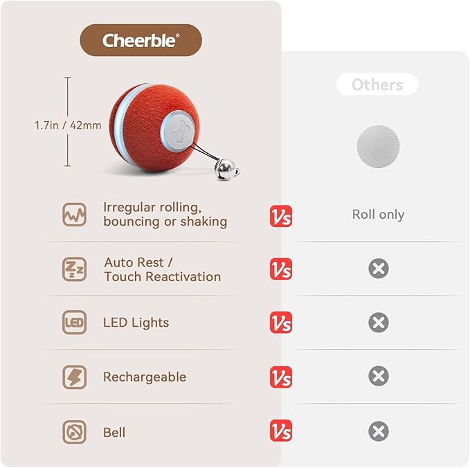 Cheerble Interactive Cat Toys for Indoor Cats, Automatic Cat Ball Toy for Bored Indoor Cats, Electric Kitten Toys with Light, Moving Stimulating Cat Toys,Red