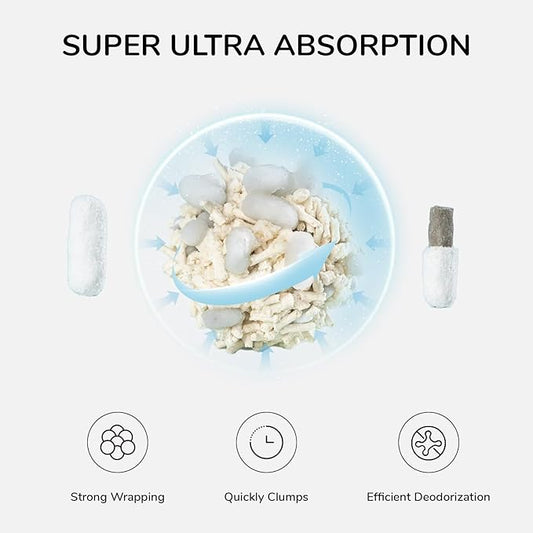 FUKUMARU Tofu Cat Litter, Super Ultra Absorbent, 18 LBS Clumping Cat Litter, Natural, Lightweight, Dust Free, Quick Clumping, Low Tracking, Odor Control (6lb x 3 Packs)