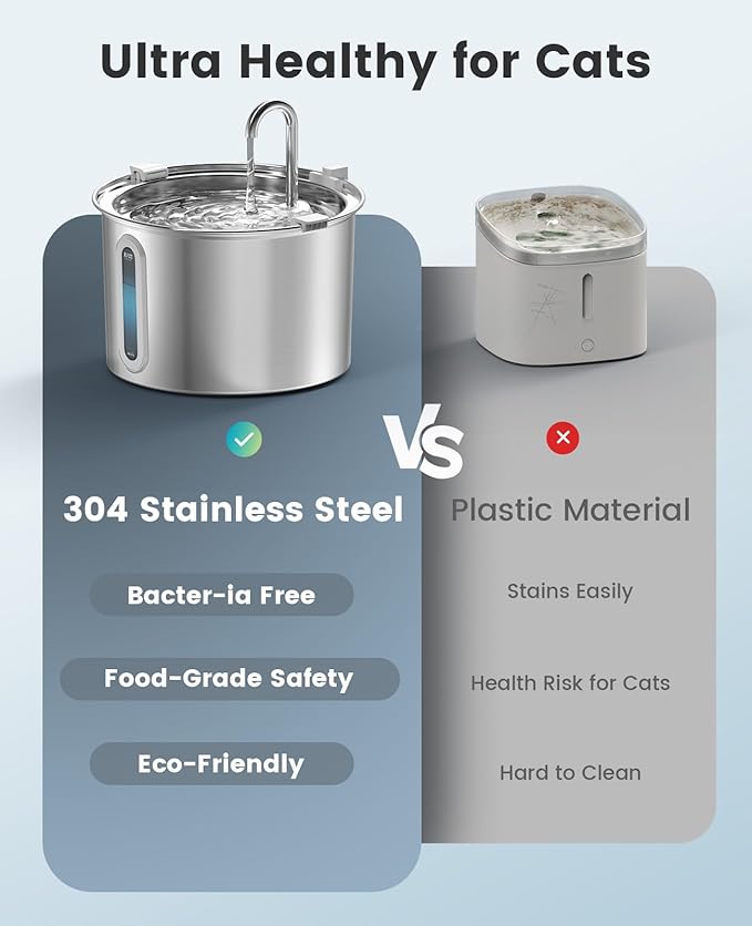 oneisall 2L Stainless Steel Cat Water Fountain with Snap, Anti-Spill Cats Water Fountains with Quiet Pump,Continuous Fresh Water Supply,Pet Water Fountain for Single Kitty & Small Pets