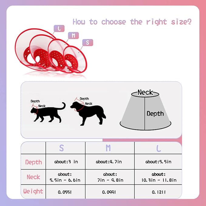 Pet Cone Recovery Dog Cone Adjustable Dog Collar Clear Padded Collar with Breathable Soft Edge, Plastic Puppy Cone Protect The Neck Surgery Recovery, Designed for Cats and Puppies (Small, Red)