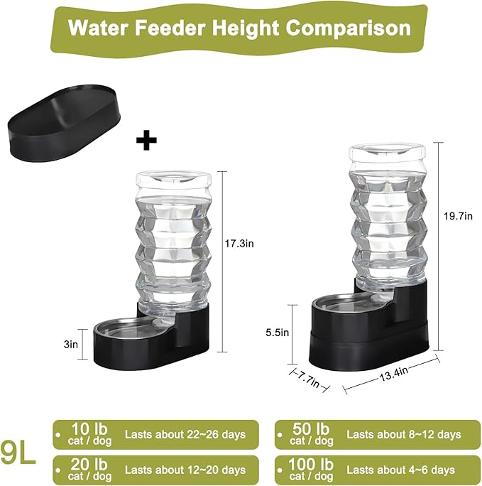 RIZZARI Upgraded Automatic Dog Water Dispenser: 9L Black Gravity Large Stainless Steel Raised Pet Fountain with Filter - Includes 2 Extra Filters & 2 Bottle Caps - Pet Feeder for Dogs Indoor Outdoor