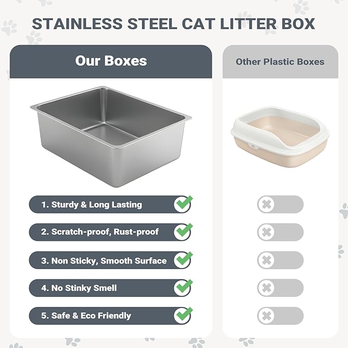 Kirecoo Stainless Steel Cat Litter Box, Small Metal High Sided Cat Pan Box, Indoor Litter Tray, Non Stick, No Smell, Easy to Clean, Pet Toilet Supplies for Cats