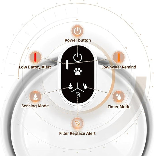 Ceramic Cat Water Fountain,Cat Water Fountain Cordless Automatic with Ultra-Quiet Pump for Cats, Dogs, Multiple Pets