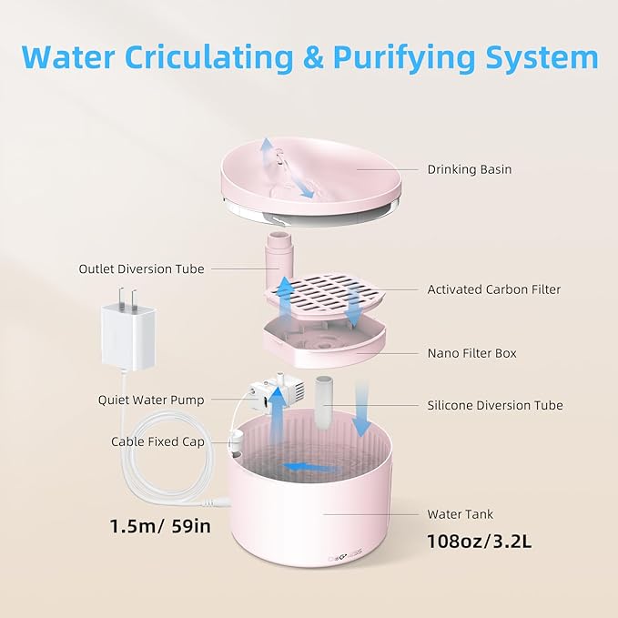 DOGNESS D06 Cat Water Fountain with Filter, Keep Water Fresh Automatic 3.2L Large Capacity Ultra Silent Removable Fresh Cat Water Dispenser for Dogs, Cats, Birds (3.2L Pink)