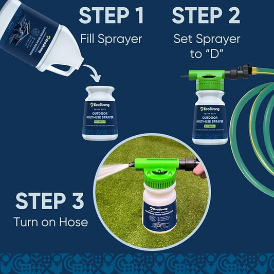 Eco Strong Outdoor Odor Eliminator | Outside Dog Urine Enzyme Cleaner – Powerful Pet, Cat, Animal Scent Deodorizer | Professional Strength for Yard, Turf, Kennels, Patios, Decks (Gallon with Sprayer)