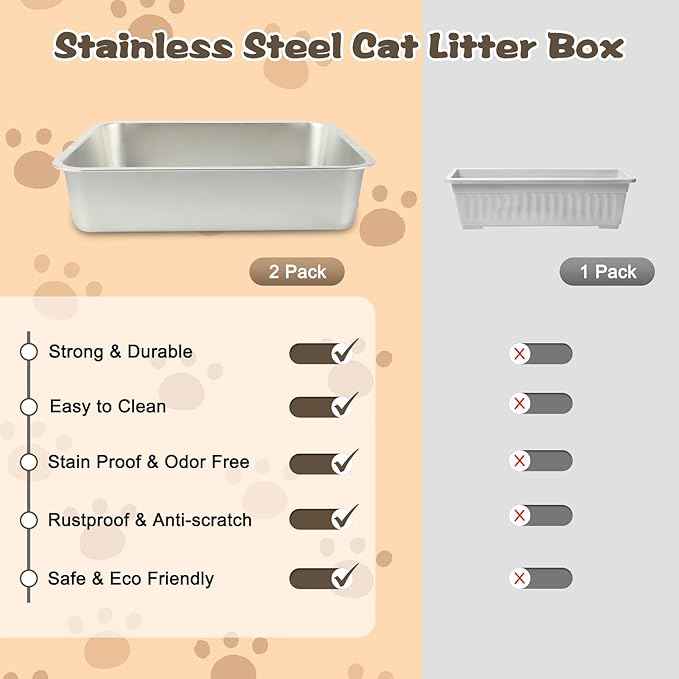 Rypet 2 Packs Stainless Steel Litter Box Metal Litter Box for Cats High Back Litter Boxes Non-Stick Cat Poop Box，Easy to Clean(17.7"*13.8"*3.9")