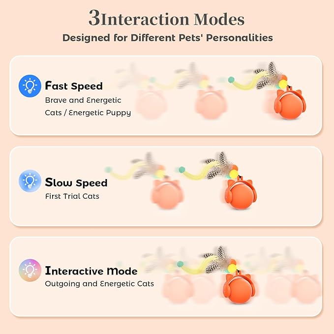 ORSDA Cat Toys for Indoor Cats, New Intelligent Voice Timing Touch Control Cats Ball, Simulate Mouse Sound Kitten Toy, Automatic Interactive Moving Cat Toy for All Ages