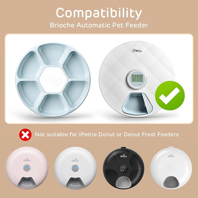 iPettie Replacement BPA-Free ABS Food Tray for Brioche Automatic Pet Wet Food Feeder - 6 Isolated Portions, Dishwasher Safe, Lightweight, Easy to Clean