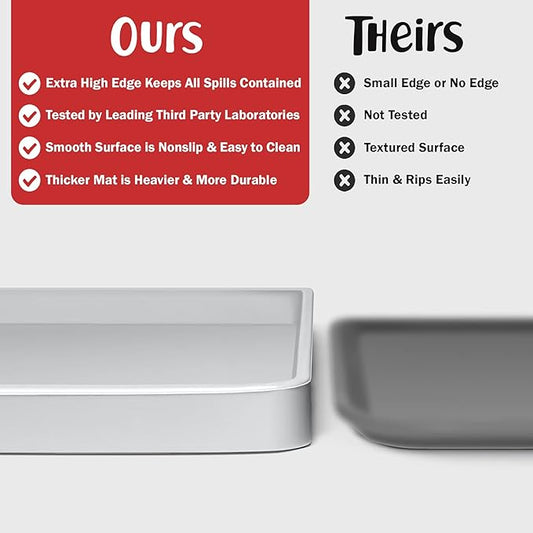 DogBuddy Dog Food Mat – Waterproof Dog Bowl Mat for Food and Water, Silicone Pet Feeding Mats for Floors, Non-Slip Placemat with High Edges for Dogs Bowls, Puppy Essentials (Small: 19"x12", Mist)