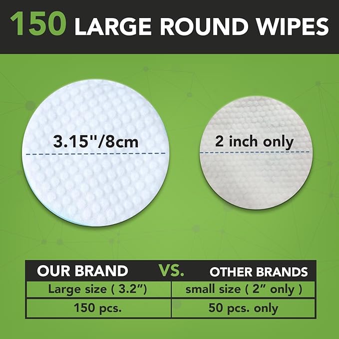 NOVEHA - Dog Ear Cleaner Wipes, Daily Ear Cleaner for Dogs & Cats - Stop Ear Itching with Aloe, Eucalyptus & Witch Hazel Ear Wipes for Dogs - for Odor Control, Dirt and Wax Removal, Unscented (300 Ct)