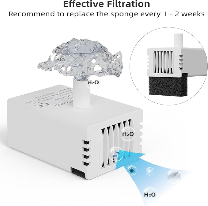 Cat Water Fountain Pump, JY-200 Pet Water Fountain Pump Compatible Motor Upgraded Units 2.0 74oz/2.2L Ceramic Cat Water Fountain, USB Cable (No Led & with Brush)