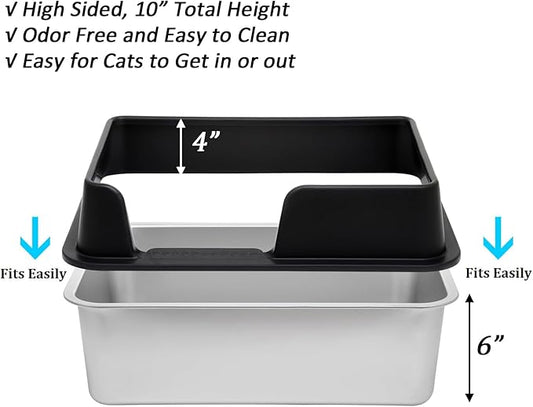 Kichwit Stainless Steel Cat Litter Box with High Sides Easy to Clean, Smooth Surface, Rust Resistant, 19.8" x 13.8" x 10" (with Lid)